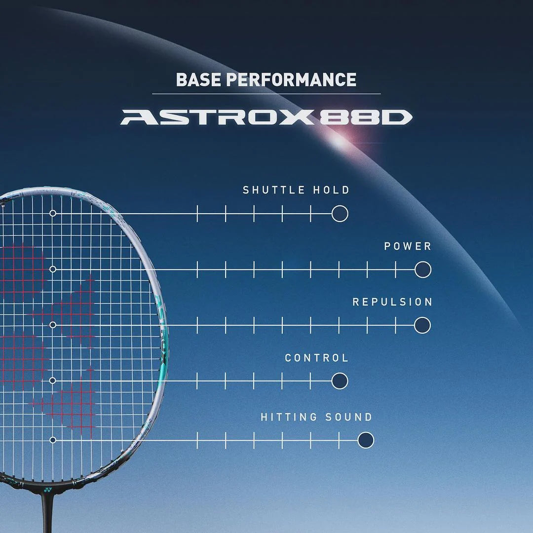 Yonex Astrox 88D Pro 3rd Generation (Silver/Black) 2024