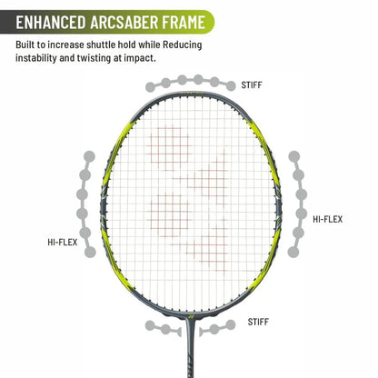 YONEX ARCSABER 7 PRO Badminton Racquet (Grey/Yellow, Unstrung)